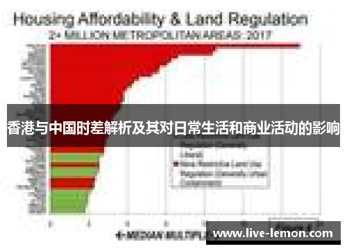 香港与中国时差解析及其对日常生活和商业活动的影响